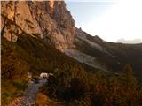 Passo Staulanza - Monte Pelmo